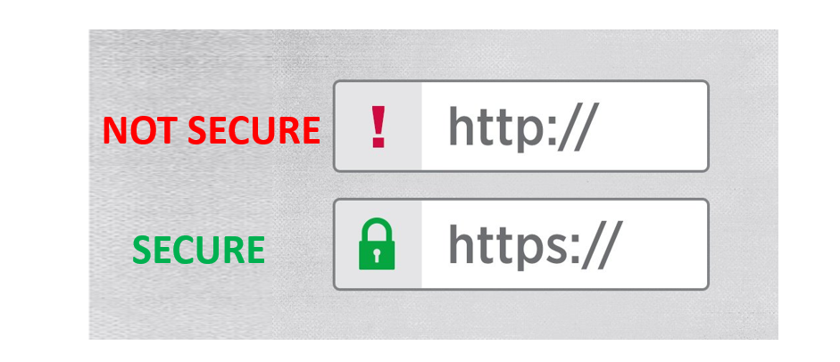 a-secure-page